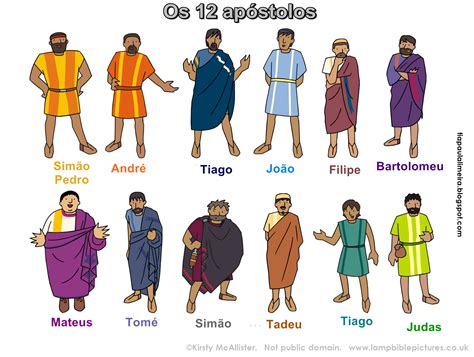 nome dos 12 apóstolos